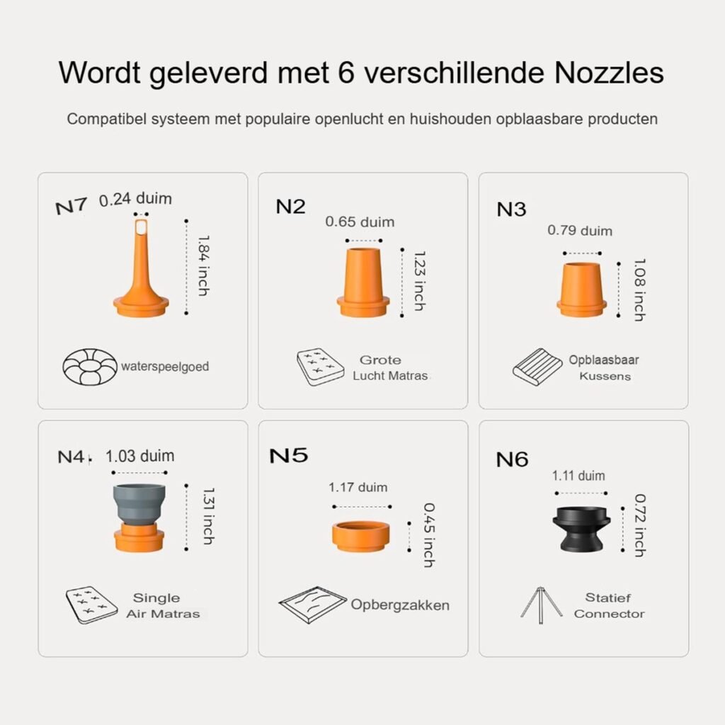 Draagbare elektrische luchtpomp USB oplaadbaar met LED 5.0 kPa voor luchtbed zwemring en vacuümzakken kamperen en reizen compacte mini pomp