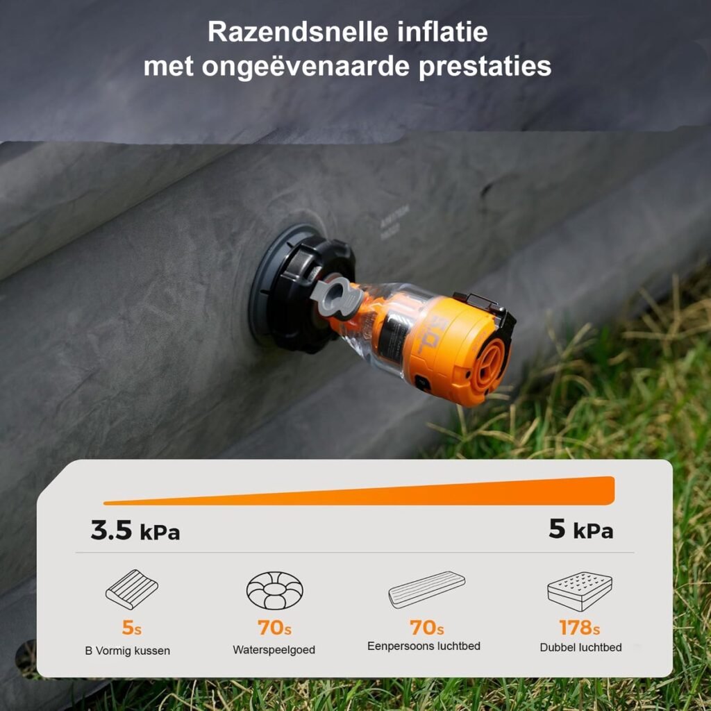 Draagbare elektrische luchtpomp USB oplaadbaar met LED 5.0 kPa voor luchtbed zwemring en vacuümzakken kamperen en reizen compacte mini pomp