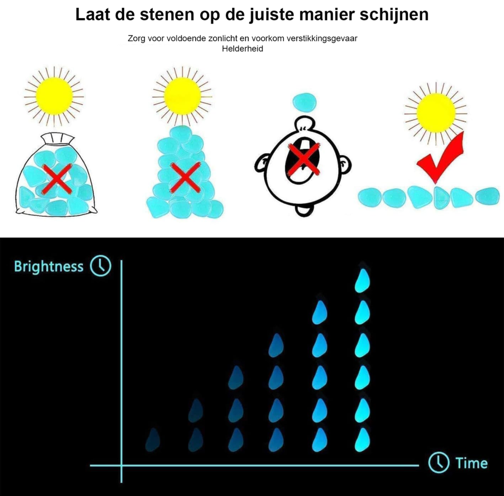 Aquarium decoratie schuilplaats van harsmateriaal voor vissen in natuurlijk aquariumlandschap