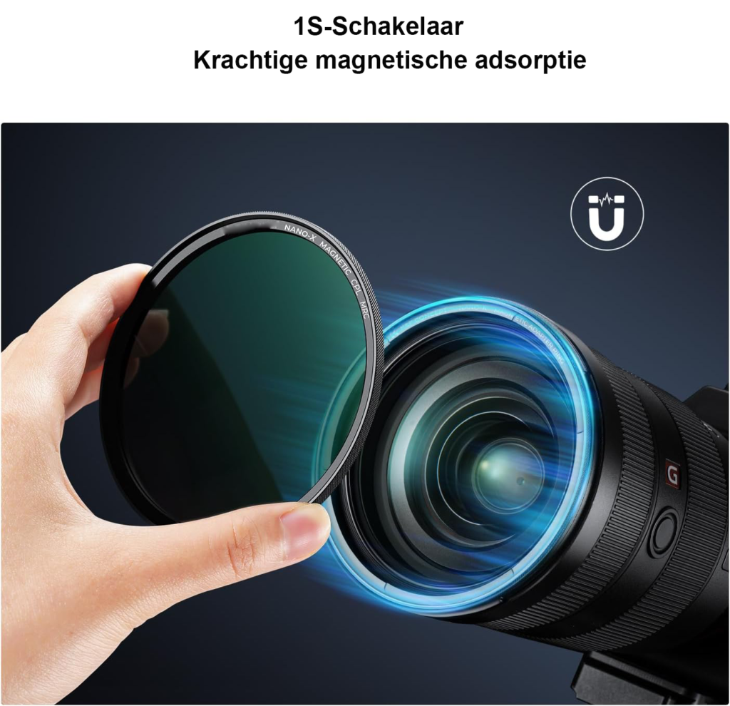 Magnetisch filter set 46mm met UV, CPL en ND1000 camerafilters, adapterring, optisch glas en filterpouch Nano-X Serie