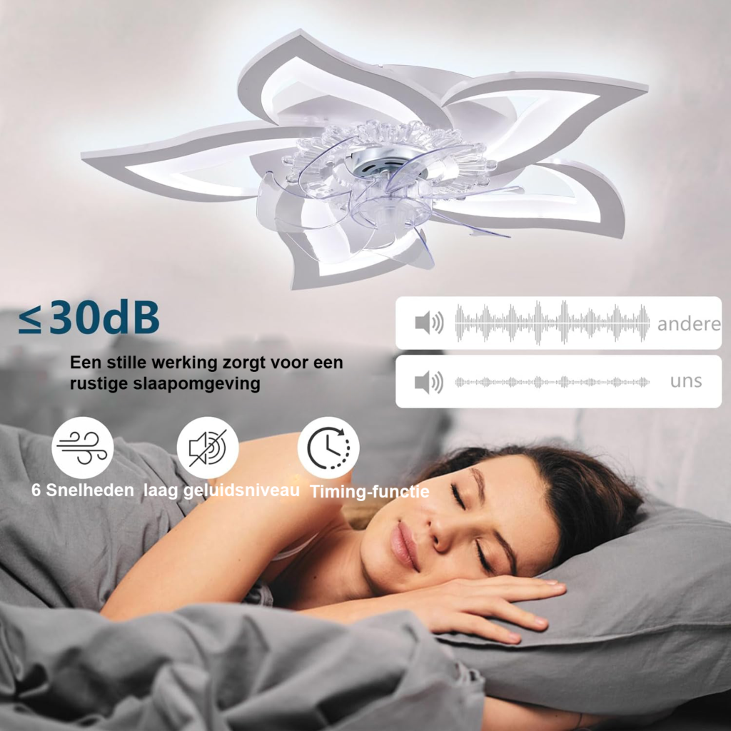LED plafondventilator met verlichting en afstandsbediening voor slaapkamer 69 cm plafondlamp ventilator