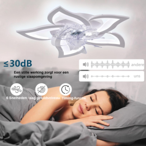 LED Plafondventilator met Verlichting – Plafondlamp met Afstandsbediening – Ventilator voor Slaapkamer – 69 cm Diameter