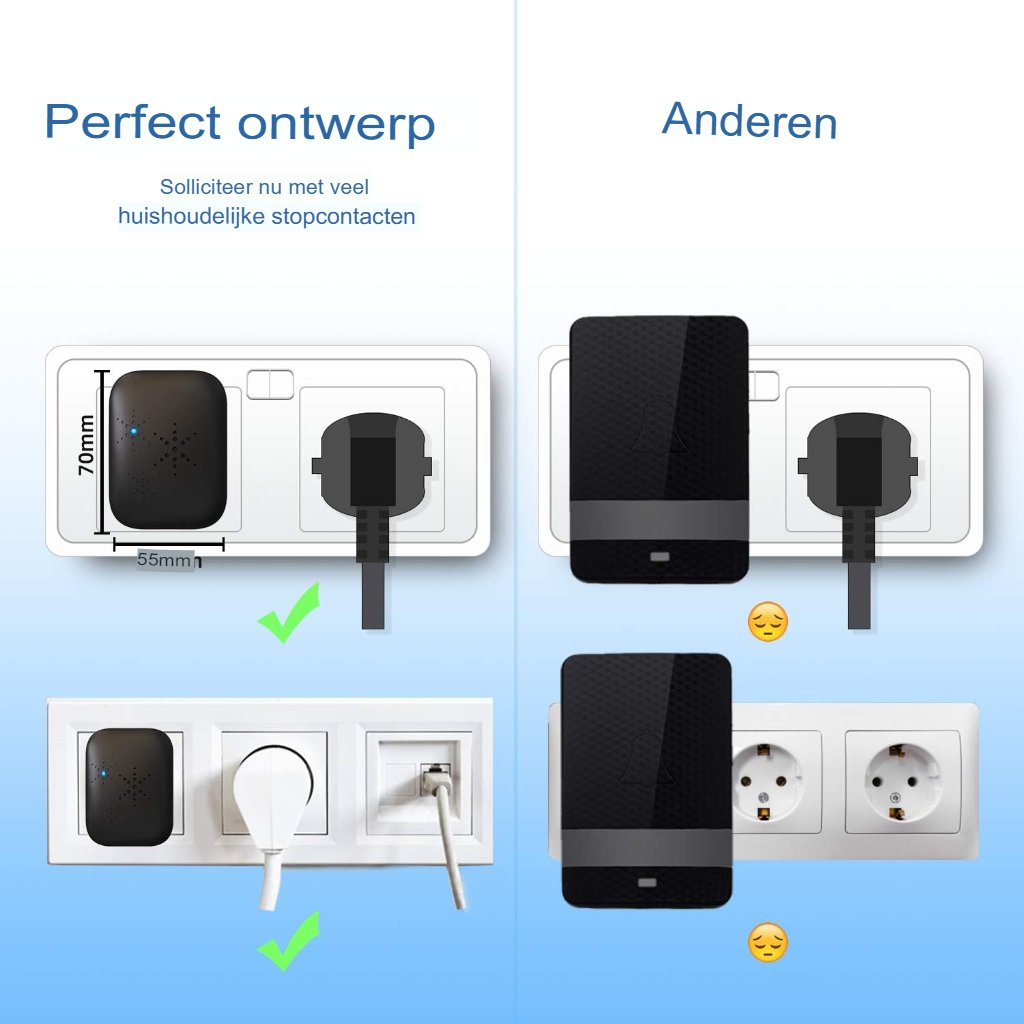 Draadloze deurbel waterdicht met 2 ontvangers, LED-flitslicht, 4 volumeniveaus en 150 m bereik, plug & play wit