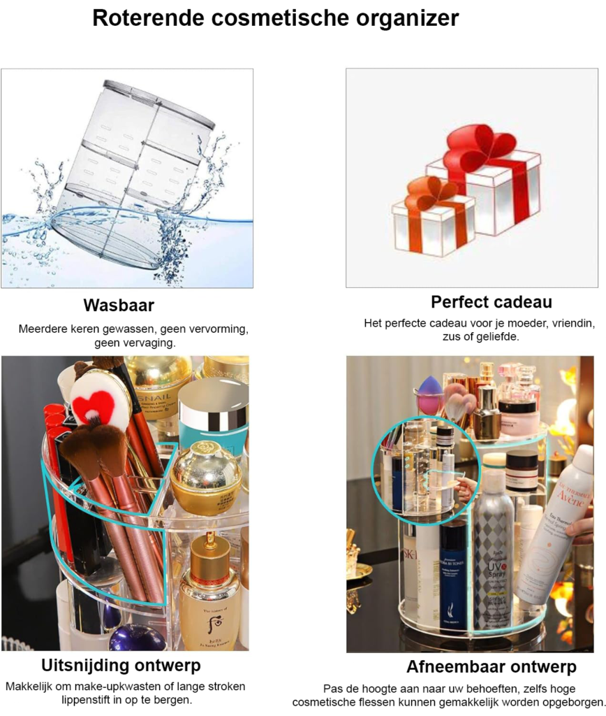 make-up organizer 360 graden rotatie transparant cosmetica opbergbak draaibaar badkamer slaapkamer opslag lade organizer