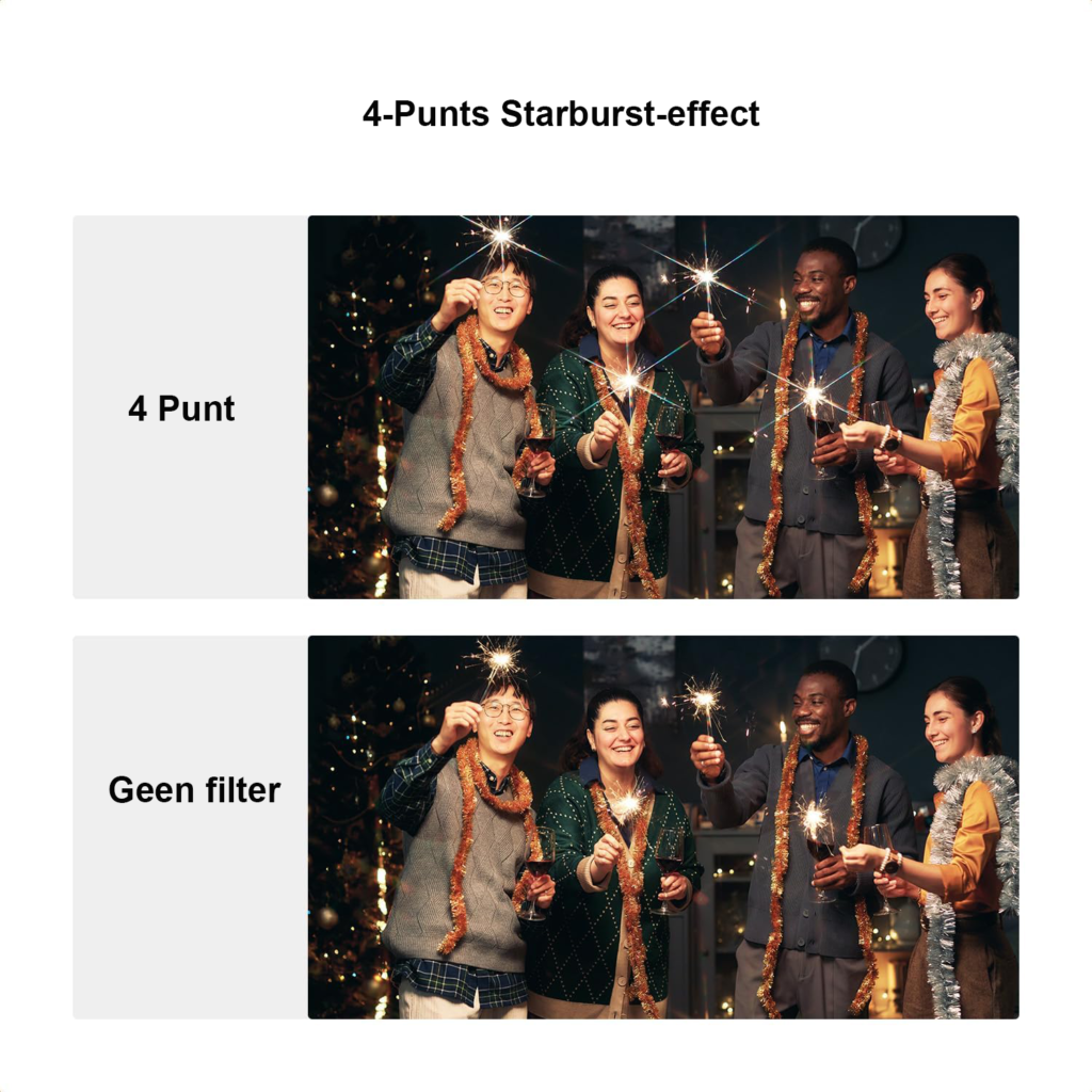 Sterfilter set 2mm voor lens – 4 en 8 punts ster effect optisch glas camera filter Nano-K serie