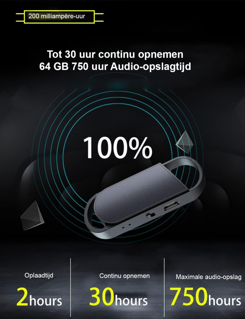 Digitale dictafoon 64GB voice recorder 750 uur opname draagbaar één touch bediening voor colleges vergaderingen en interviews