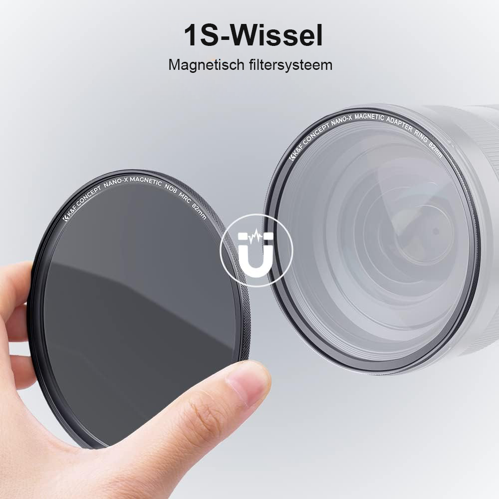 Magnetische 43mm lensfilter set met MCUV CPL ND1000 en adapter inclusief opbergtas voor fotografie