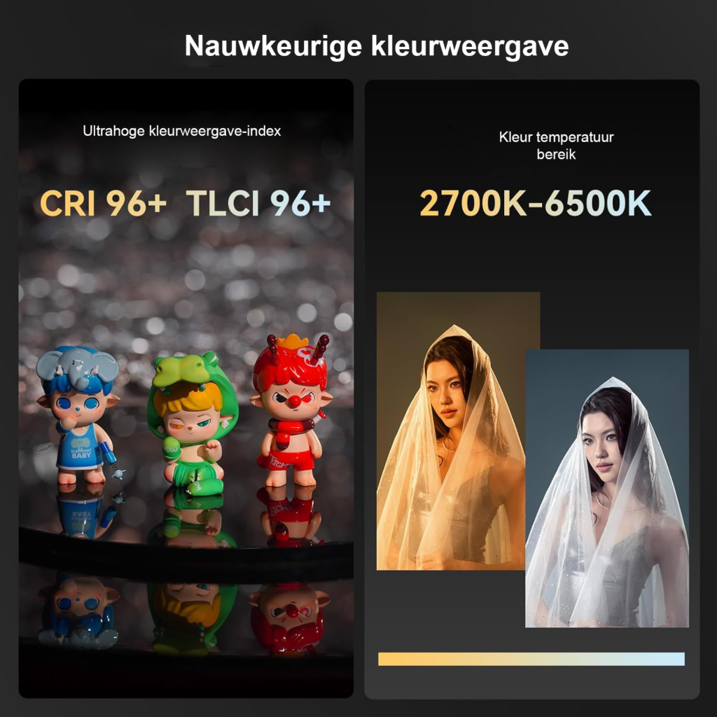 COB videolamp 30W bi-color studio LED verlichting 2700K-6500K voor fotografie en live streaming CRI96 TLCI96