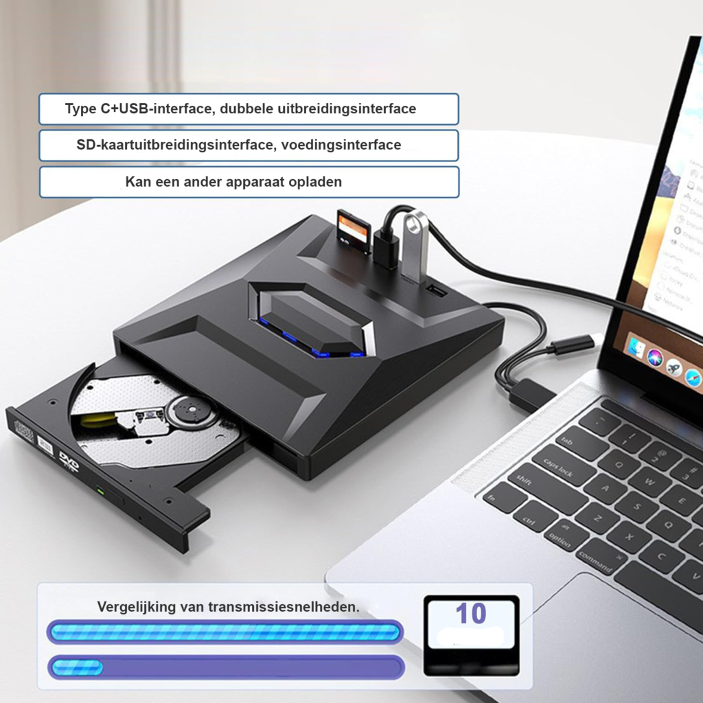 Externe CD DVD Drive USB 3.0 Type-C met DVD Brander, SD TF Kaartlezer en USB Poorten voor Laptop en Desktop