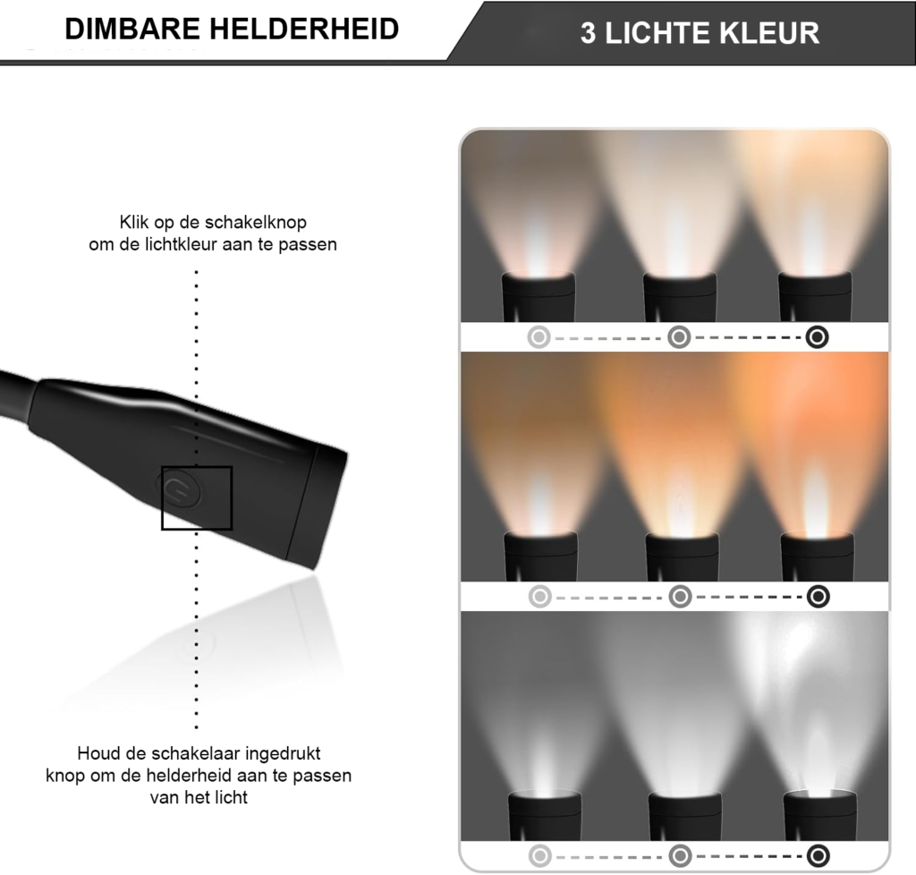 Oplaadbare boekenlamp USB - verstelbaar leeslampje met flexibele arm en instelbare helderheid - draagbare LED leeslamp