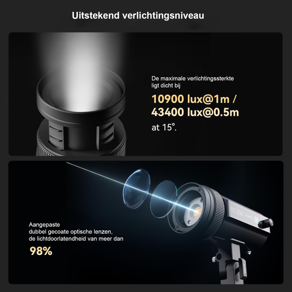 COB videolamp 30W bi-color studio LED verlichting 2700K-6500K voor fotografie en live streaming CRI96 TLCI96