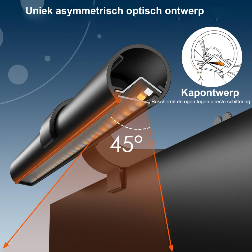 Monitorlamp 51 cm met achtergrondverlichting en afstandsbediening, anti-blauw licht USB schermlamp met instelbare kleurtemperatuur en helderheid voor bureau en monitorgebruik