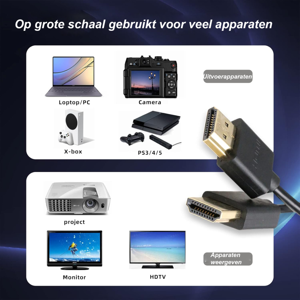 HDMI 2.1 Verlengkabel 8K Ultra HD - 90 Graden Hoekadapter Kabel voor TV en Monitor - High Speed HDMI naar HDMI - Geschikt voor PS5, PS4, Xbox en Camera's