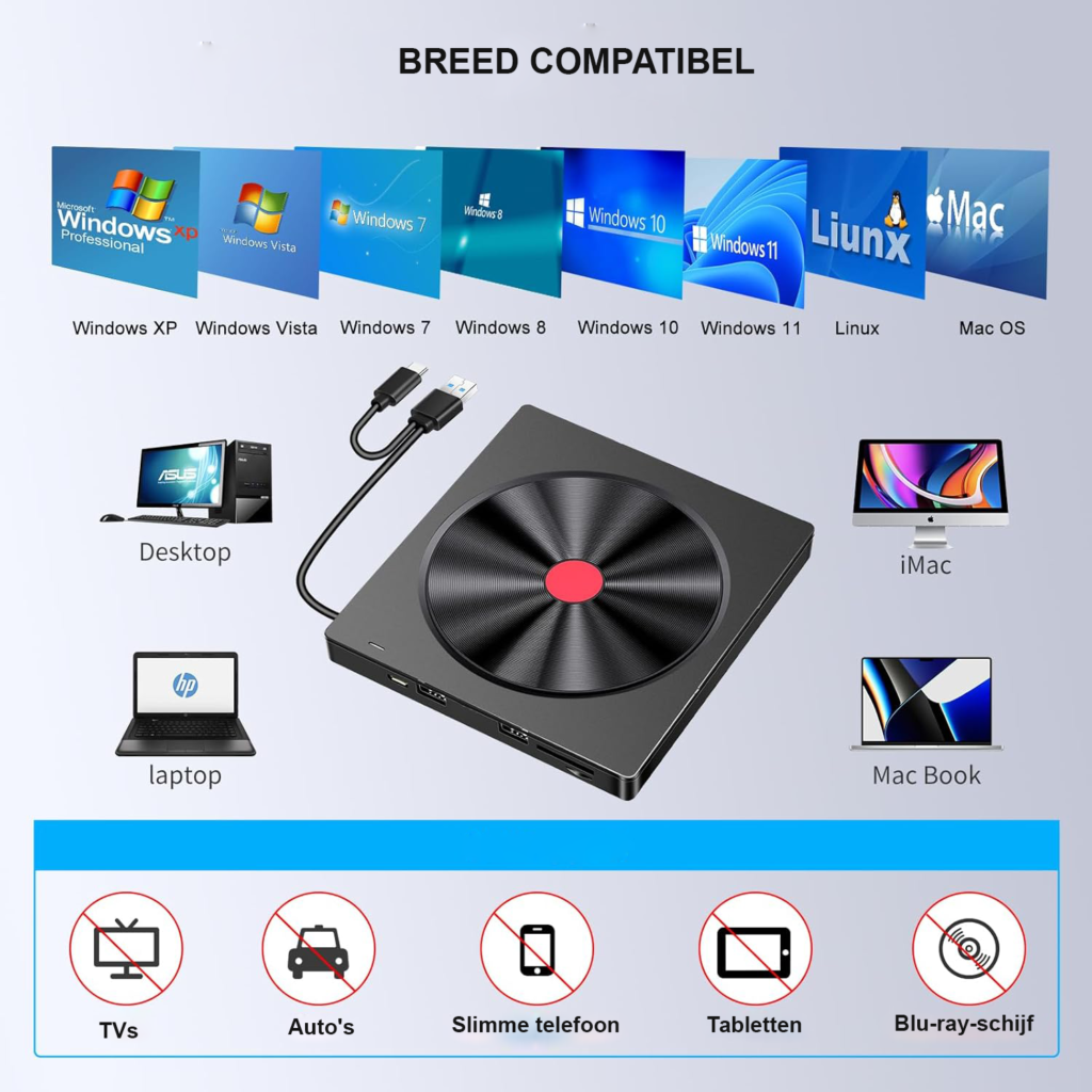 Externe CD DVD speler brander USB 3.0 Type-C draagbare DVD drive laptop PC SD TF kaartlezer snelle gegevensoverdracht