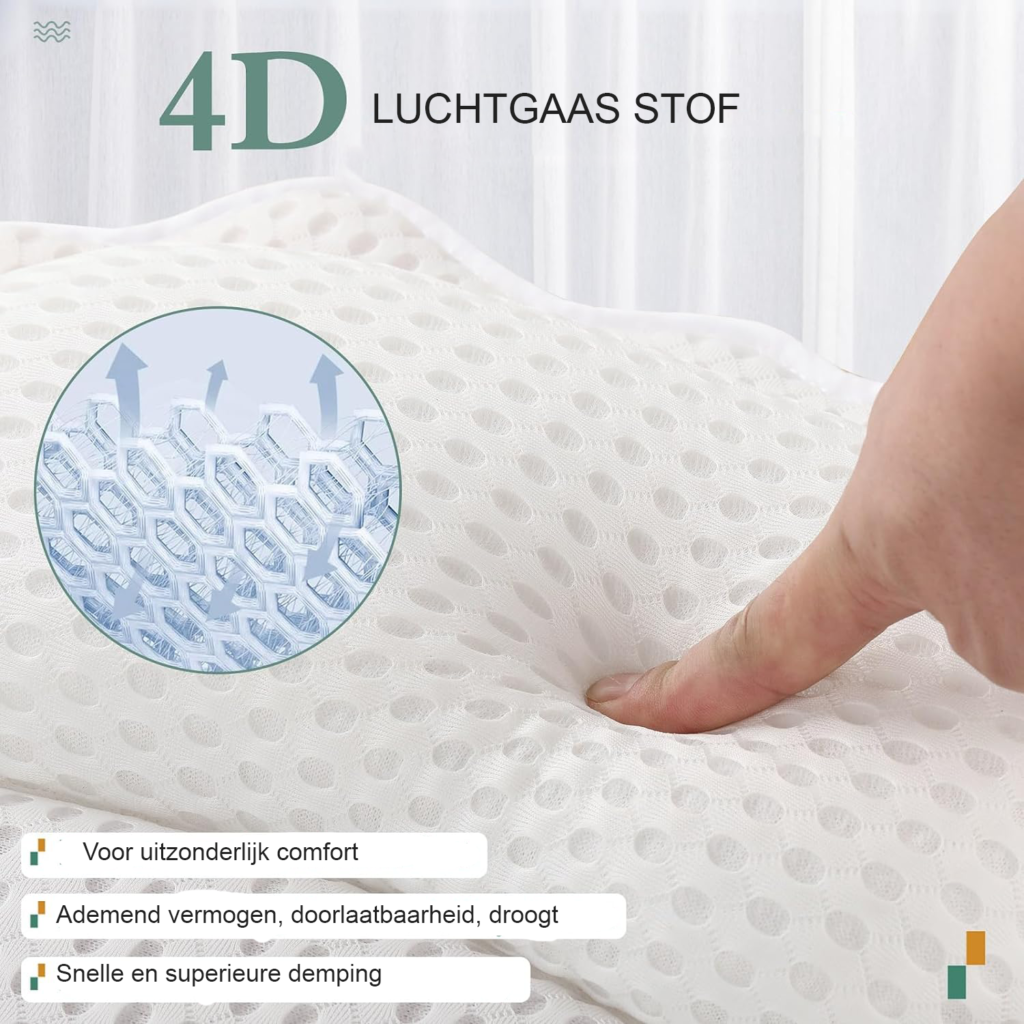 Ergonomisch luxe badkussen met hoofd- en neksteun voor badkuip - 4D comfortabel badkussen met zuignappen voor rug en schouders