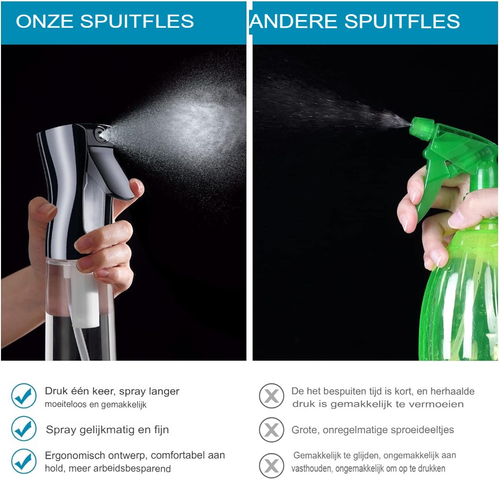 Mist verstuiver fles set voor haarverzorging en kappersgebruik, professionele sprayfles voor gelijkmatige haarbevochtiging en styling.