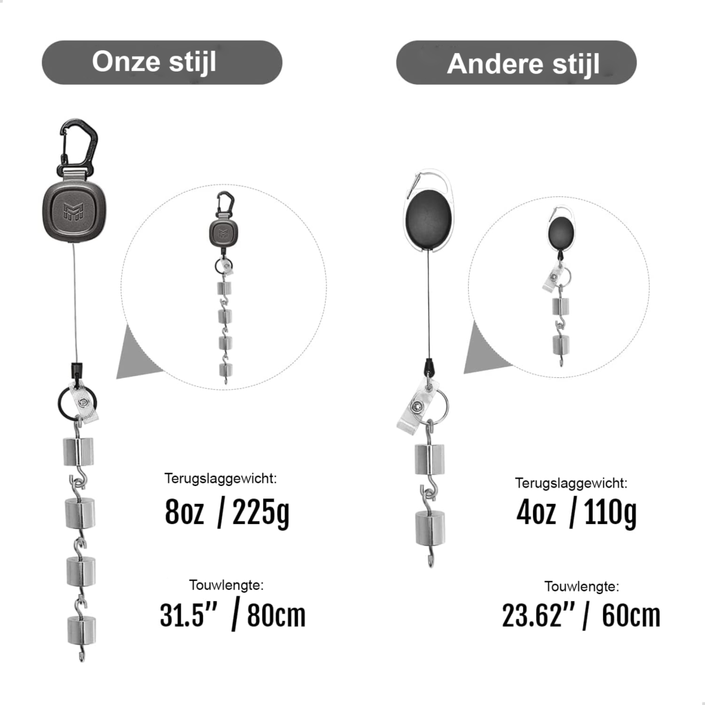 Intrekbare Sleutelhanger met Metalen Karabijnhaak - Handige Sleutelhouder voor Dagelijks Gebruik - Duurzame Sleutelclip voor Sleutels, Badges, en Meer