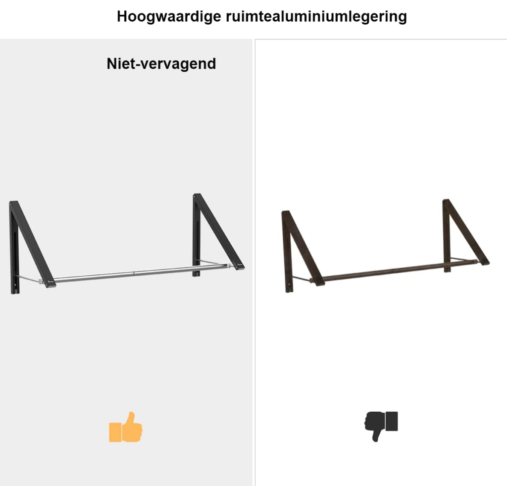Inklapbare Kledingrek - Wandgemonteerd Opvouwbaar Kledingrek voor Opberging - Aluminium - 2 Mandjes met Handvat - Zwart