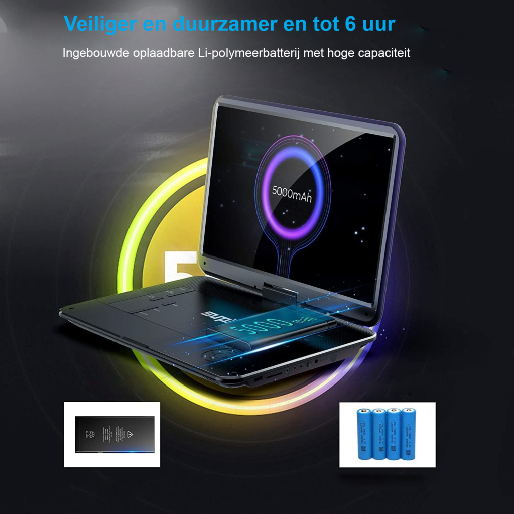 Draagbare DVD speler 10,1 inch met oplaadbare batterij voor auto en TV met afstandsbediening