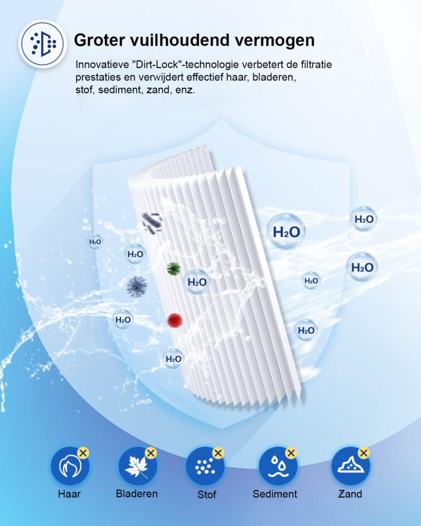 Spa filter vervangingscartridge 25 sqft set van 2 voor hot tub en jacuzzi compatibel met PRB25 IN C-4326 FC-2375 filterpatronen