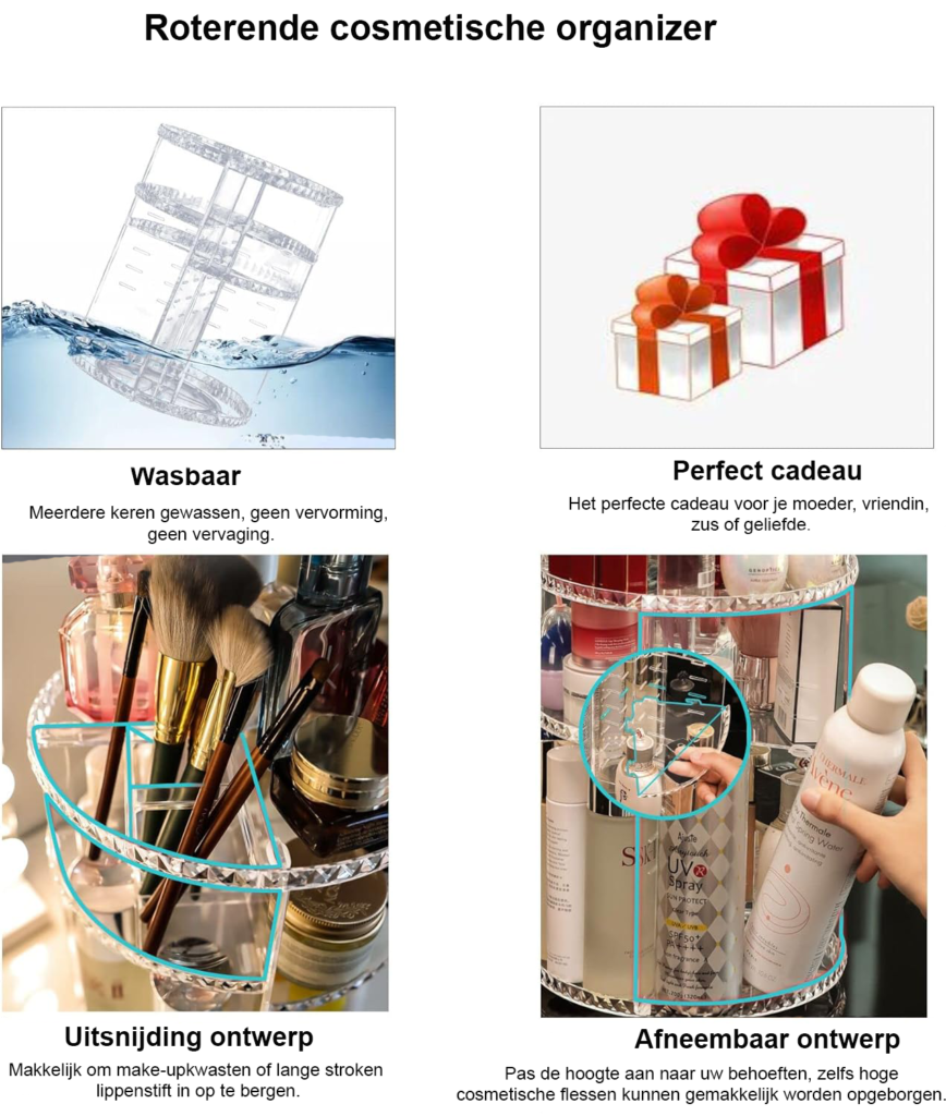 Draaibare make-up organizer 360° met transparante cosmetica opbergdoos voor badkamer en ladenkast