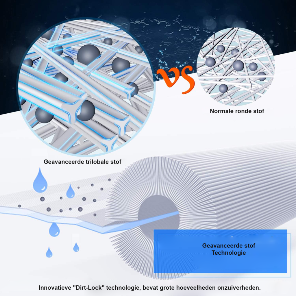 Spa filter cartridge PRB50 vervangingsfilter 5x13 inch hot tub waterfilter patroon spa waterfiltratie compatibel C-4950 FC-2390