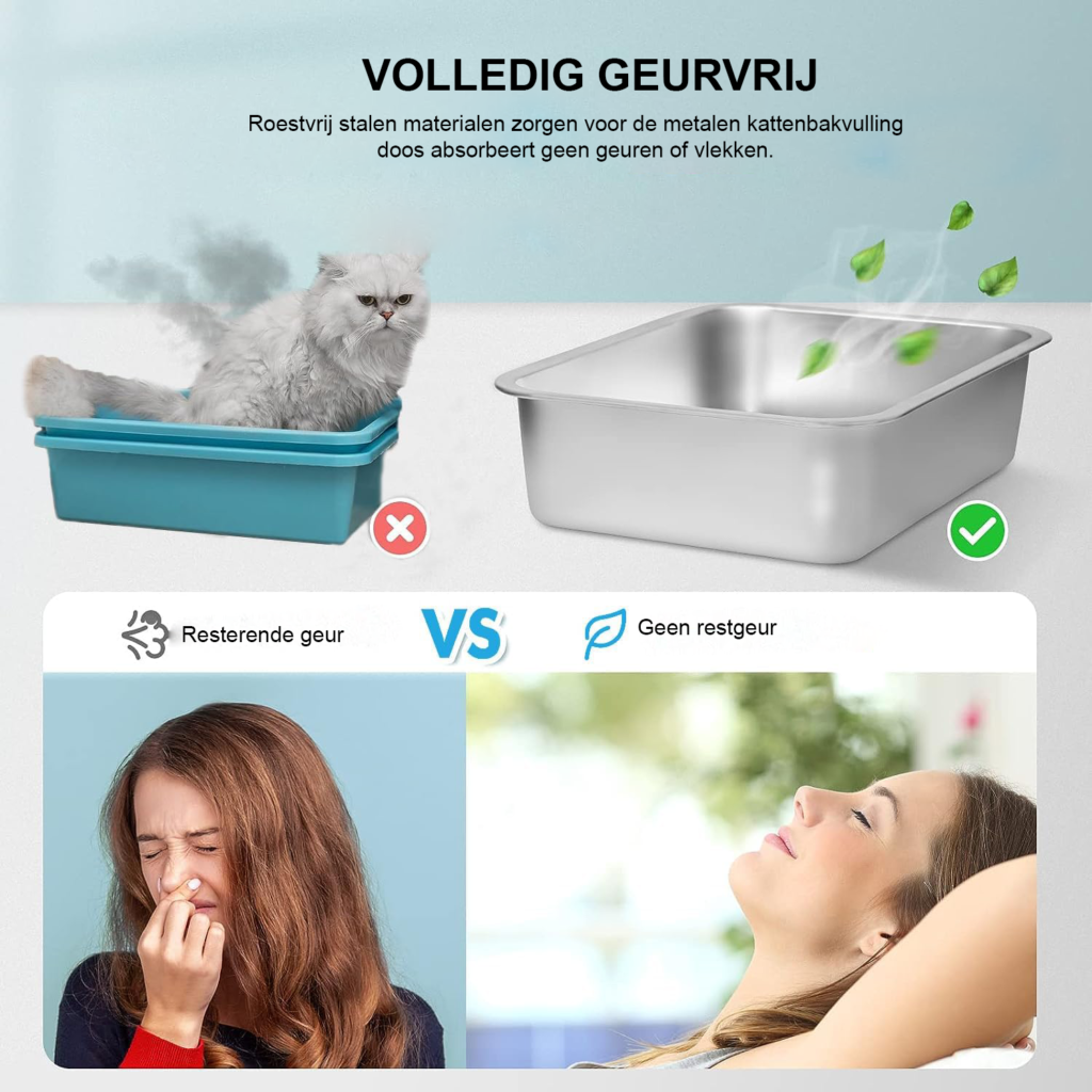 RVS kattenbak 60x40x15 cm voor katten en konijnen met glad oppervlak