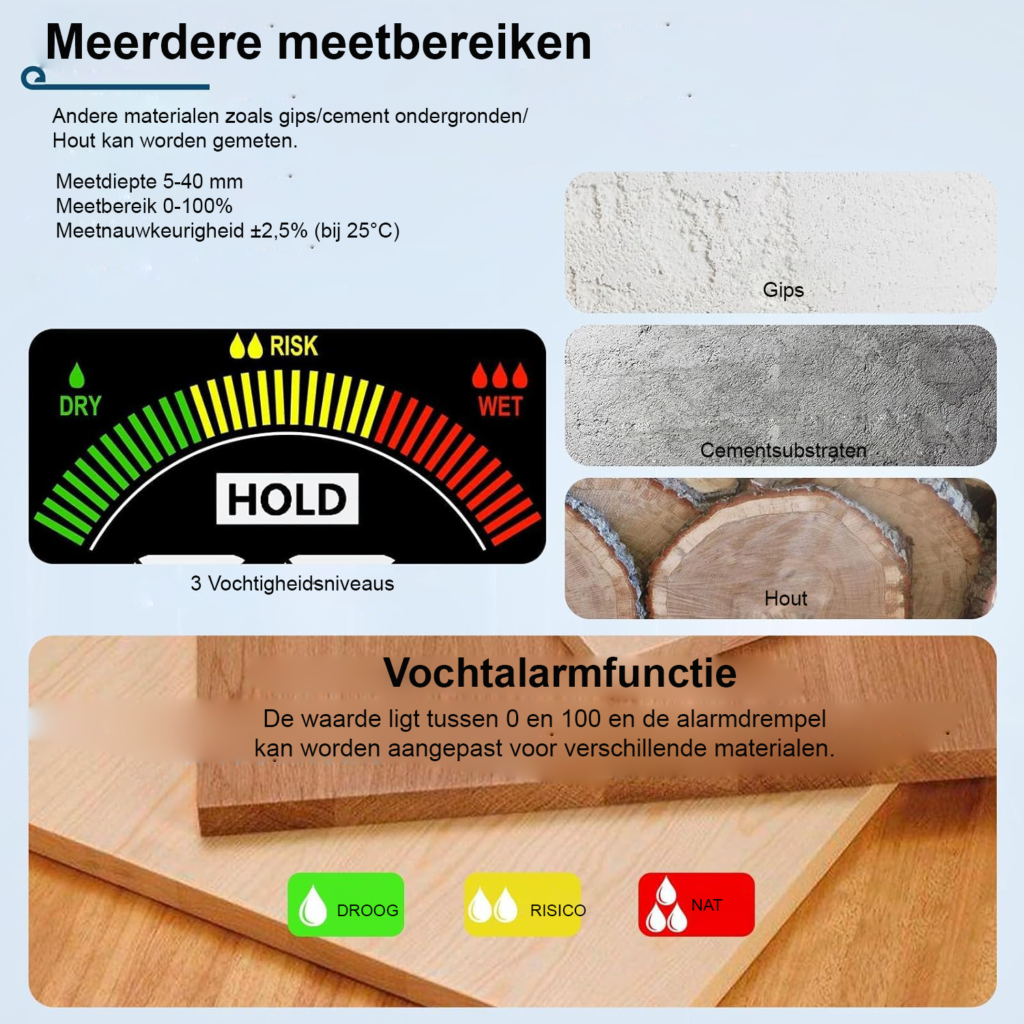 Oplaadbare vochtmeter met kleur LCD display voor muren, vloeren en plafonds met 5-40 mm meetdiepte