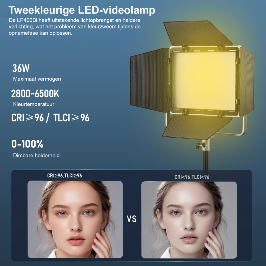 LED videolamp paneel 36W met dimbare twee-tone verlichting, app bediening en 11 FX lichtmodi voor fotografie en video
