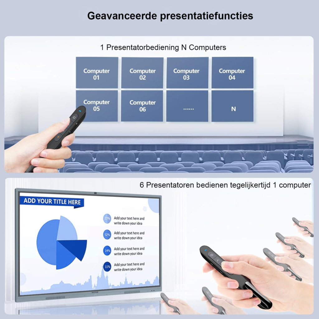 Draadloze presentatie afstandsbediening met laser pointer RF 2.4GHz voor PowerPoint zwart
