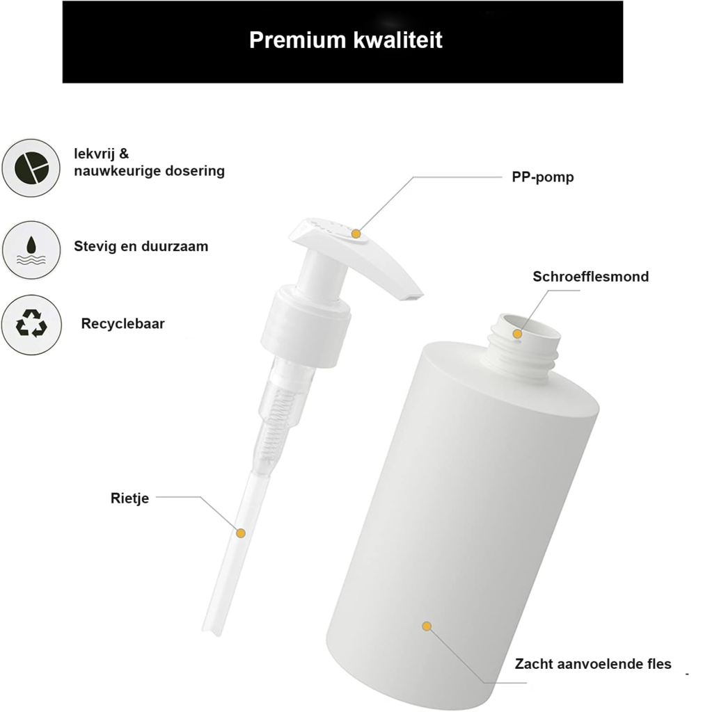 Set van 2 navulbare pompflessen van 200 ml voor lotion, shampoo, conditioner en zeep, BPA-vrij en herbruikbaar