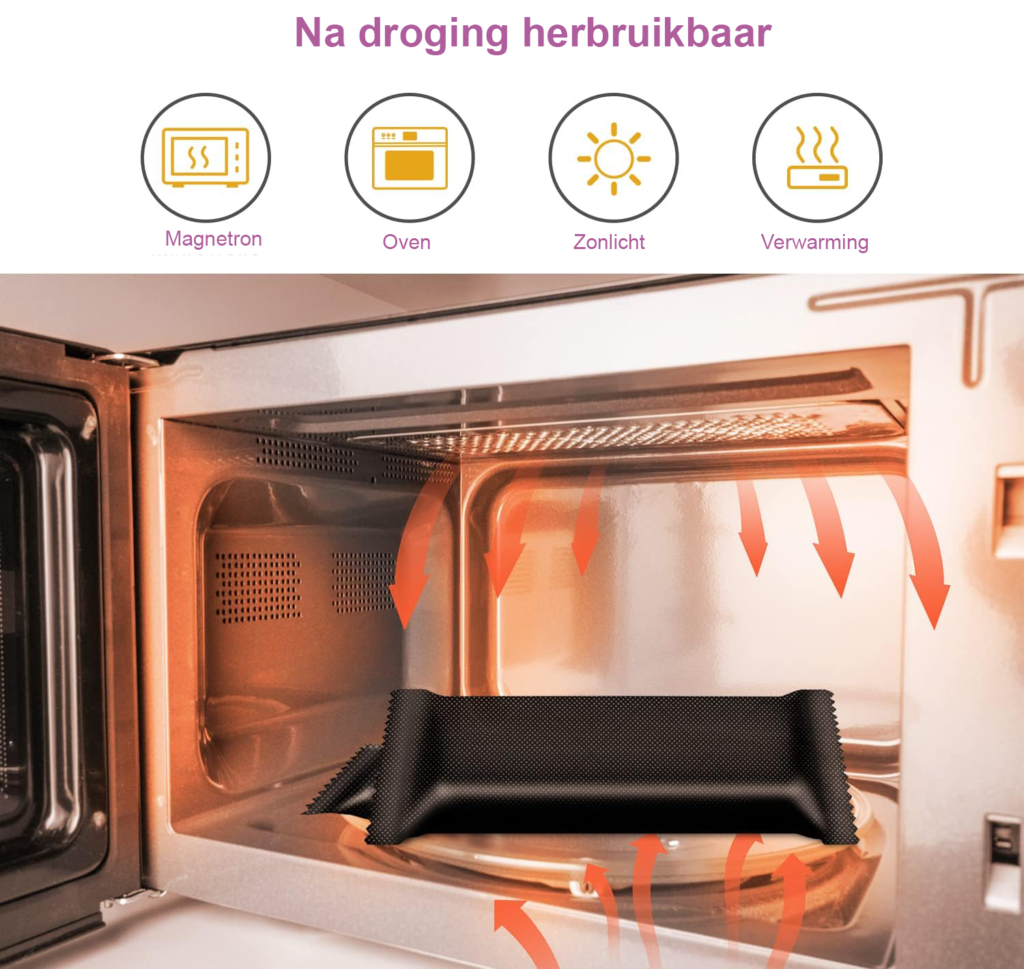Herbruikbare auto ontvochtiger set 4x 500g voor vochtbestrijding in auto, garage en camper