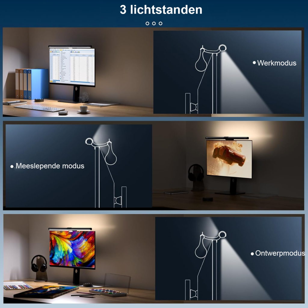 Computermonitor lamp 40 cm met USB schermlicht, afstandsbediening en verstelbare helderheid en kleurtemperatuur