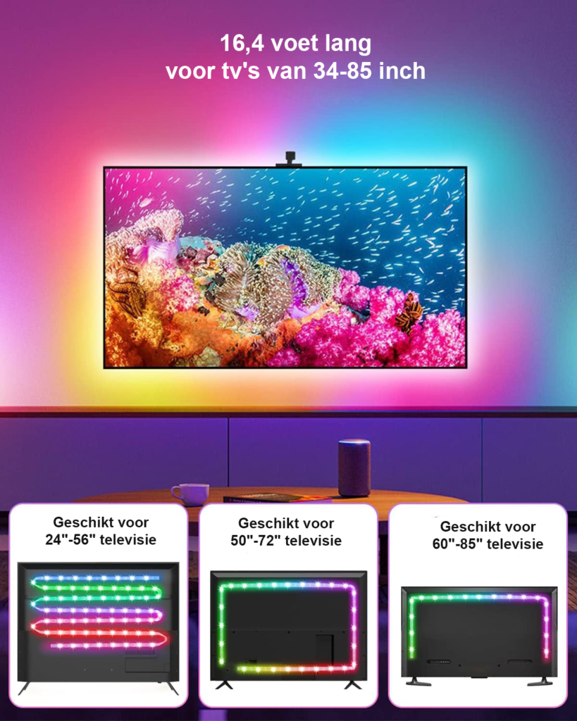 LED TV achtergrondverlichting 3m LED strip met RGBIC kleurverandering, app bediening, muzieksynchronisatie en USB aansluiting voor TV en monitoren