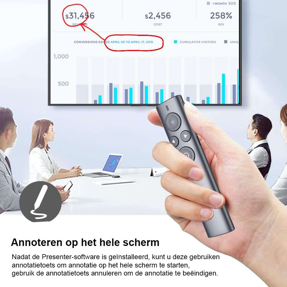 Oplaadbare presentatieafstandsbediening met laserpointer, air mouse, digitale markeerfunctie en timer voor professionele presentaties.