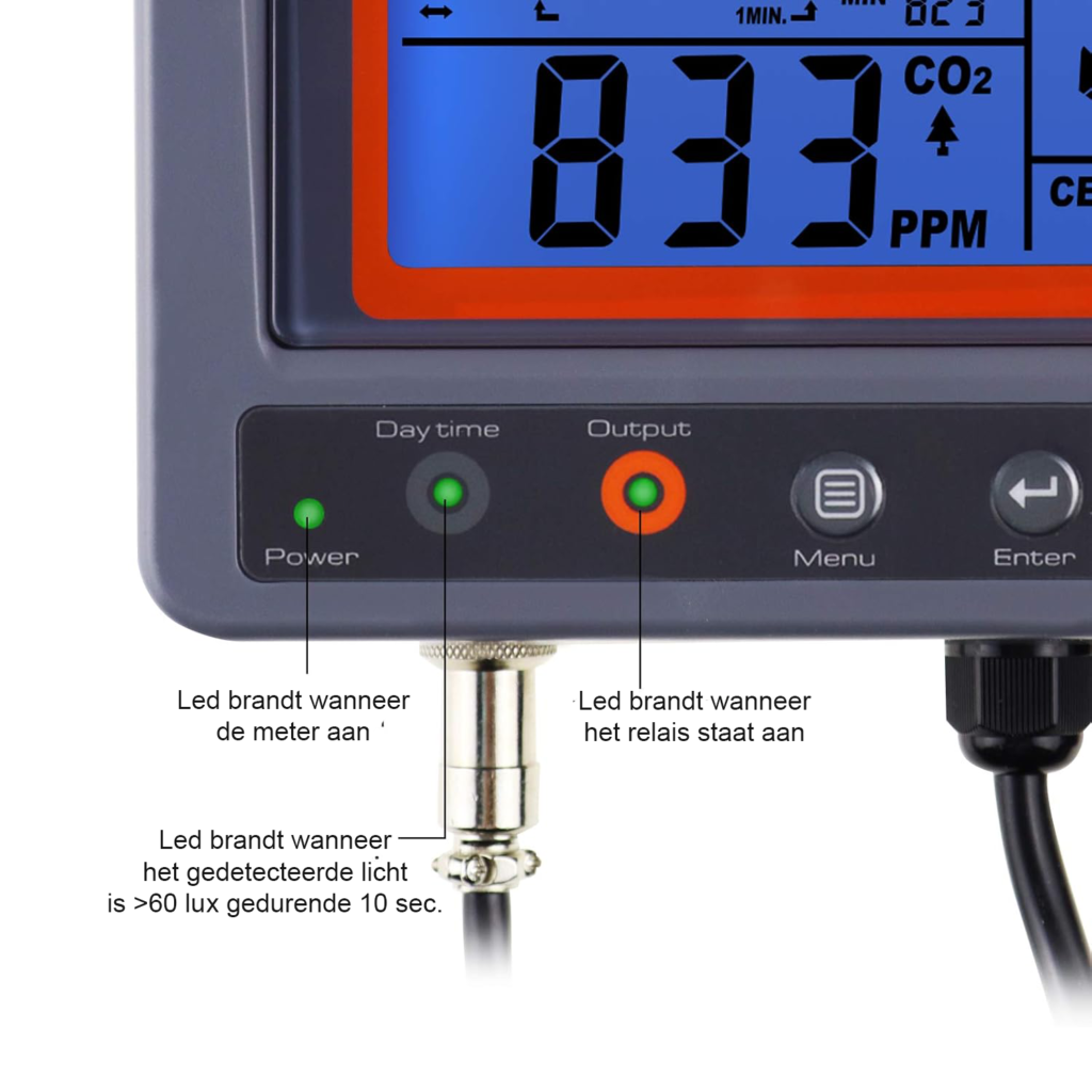 CO2 digitale monitor met NDIR detectie en relaisfunctie voor kassen, huizen, kantoren en fabrieken met 45m kabel