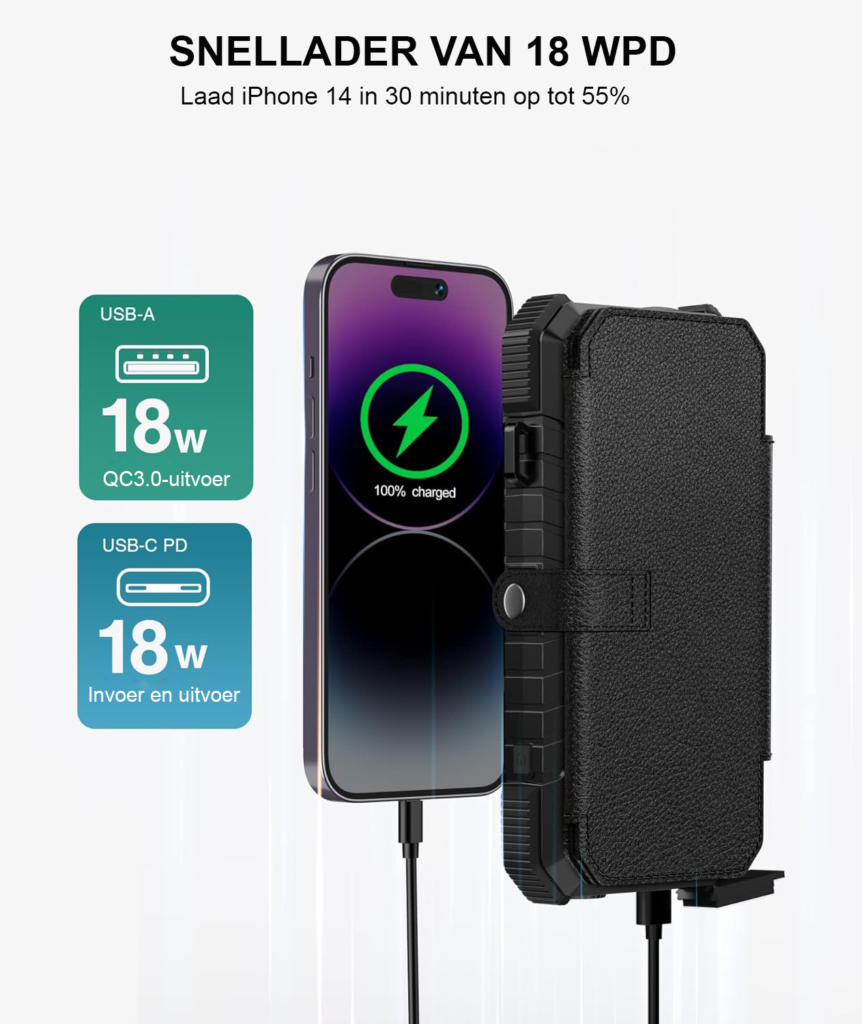 Solar power bank 20000mAh - Zonne-oplader powerbank outdoor - Waterdicht snelladen accu - 4 zonnepanelen 4 USB QC3.0 USB-C