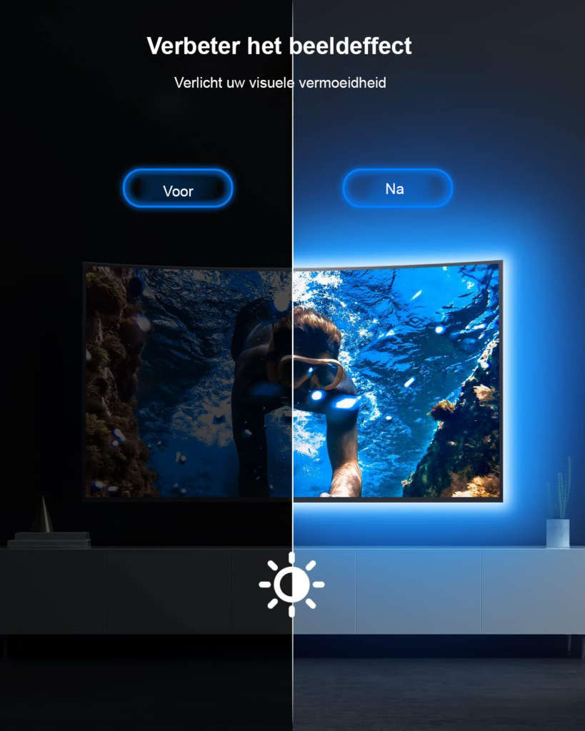 TV LED achtergrondverlichting 5 meter met RGB kleuren, USB aansluiting en app bediening voor TV en monitor