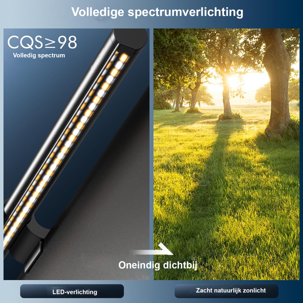 Computermonitor lamp 40 cm met USB schermlicht, afstandsbediening en verstelbare helderheid en kleurtemperatuur
