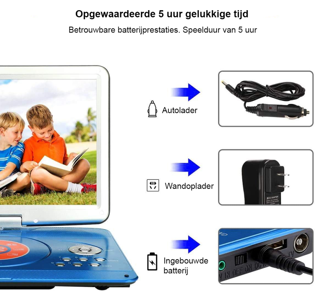 Draagbare DVD-speler met 14.1 inch draaibaar LED scherm, oplaadbaar met autoadapter en afstandsbediening voor reizen en kinderen