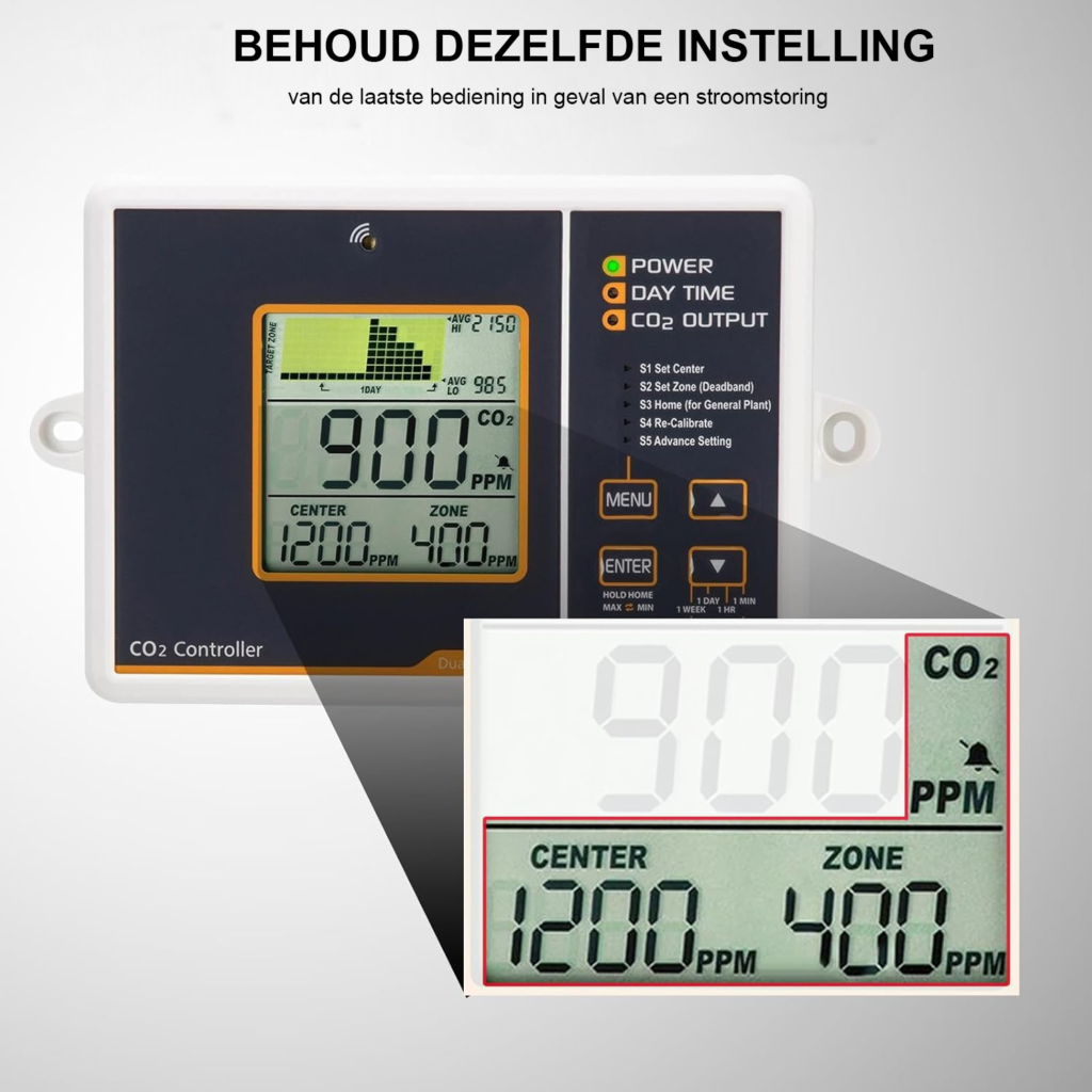CO2 meter en detector met externe sensor, NDIR sensor en 4,6 meter kabel voor kas, woning en hydroponics