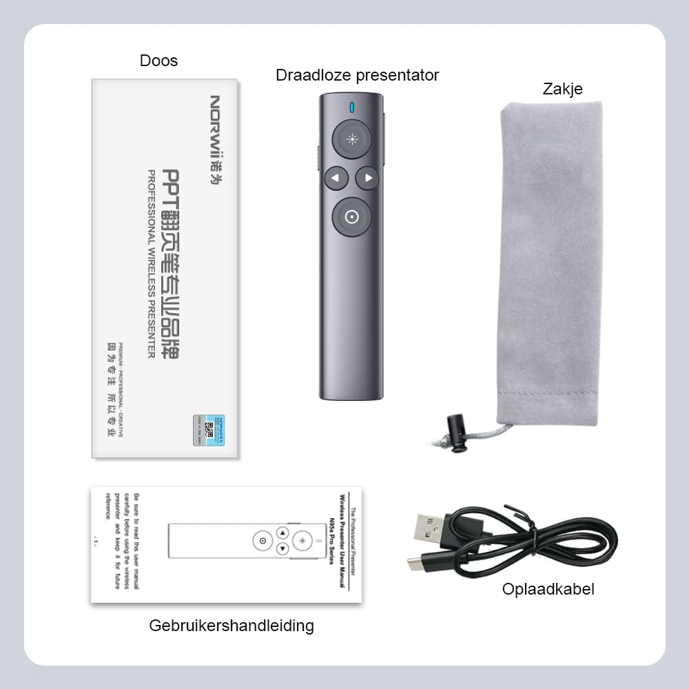 Oplaadbare presentatieafstandsbediening met laserpointer, air mouse, digitale markeerfunctie en timer voor professionele presentaties.