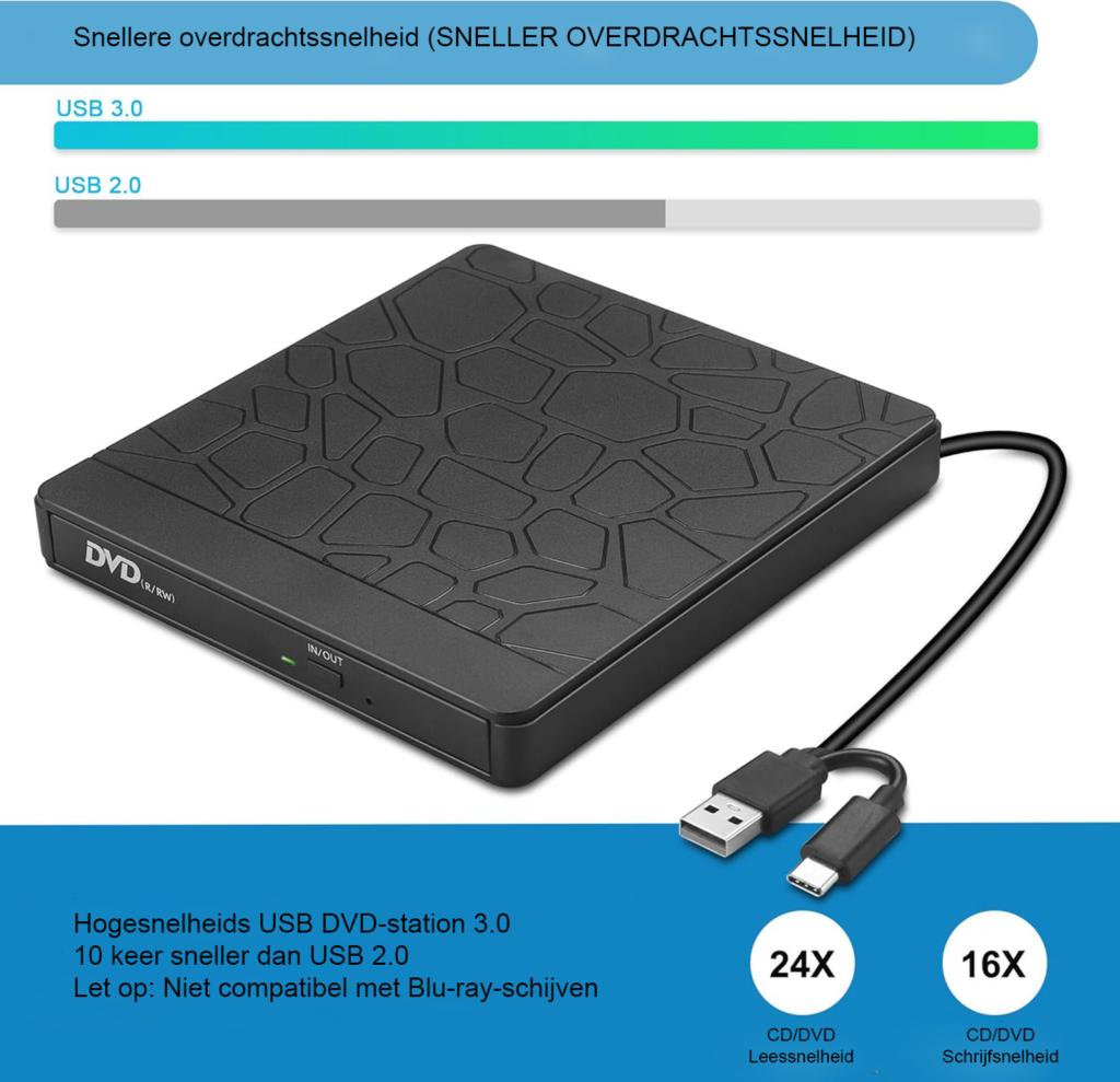 Externe CD/DVD speler met USB 3.0 en Type-C aansluiting, draagbare DVD brander met SD/TF kaartlezer voor laptop en MacBook
