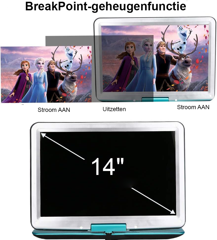 Draagbare DVD-speler 14 inch - Groot HD LCD-scherm voor auto en onderweg - Oplaadbare batterij, afstandsbediening, HDMI, USB en SD-kaart ondersteuning