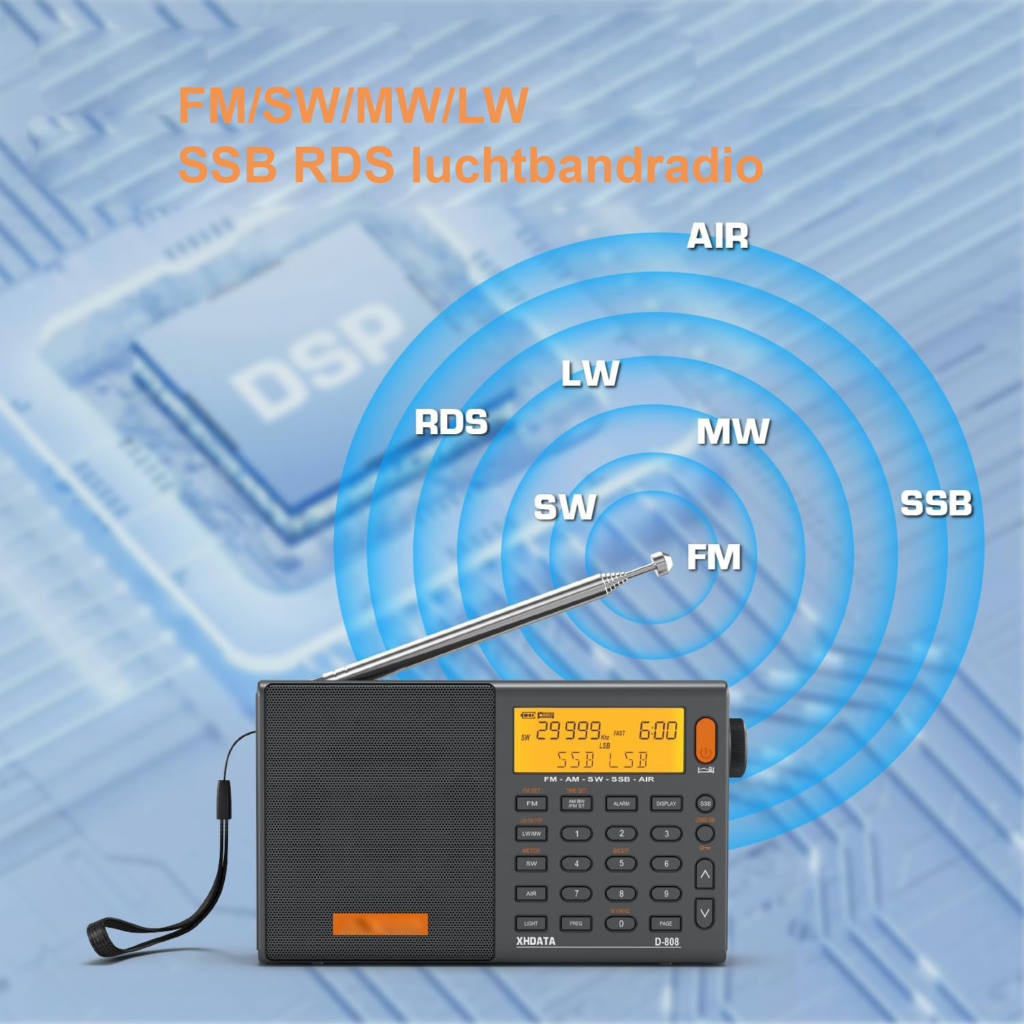 Draagbare digitale multiband radio met LCD scherm en 2000mAh oplaadbare batterij in grijs