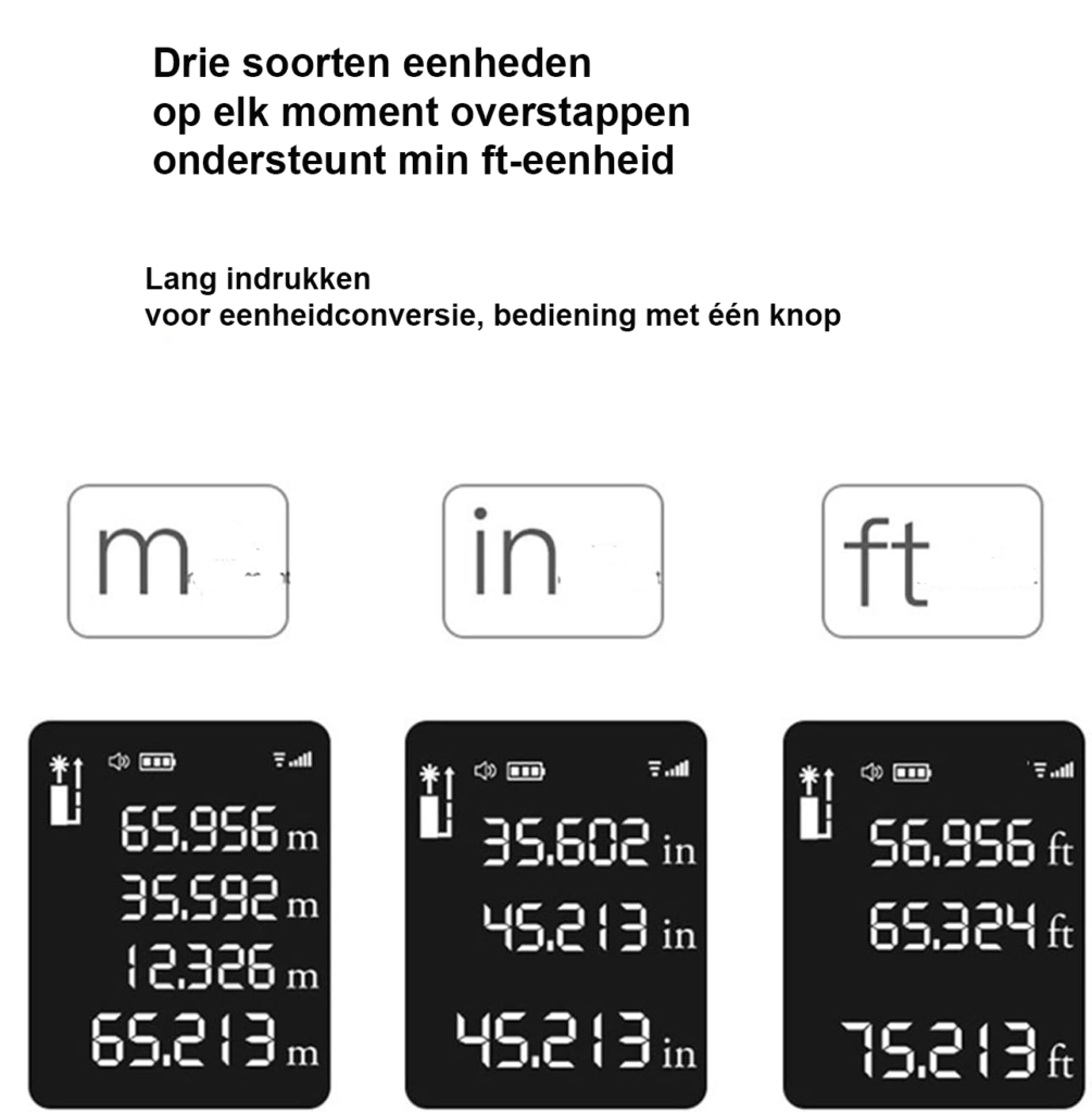 Laserafstandsmeter 100M met digitale meting voor afstand, oppervlakte en volume met USB oplaadkabel