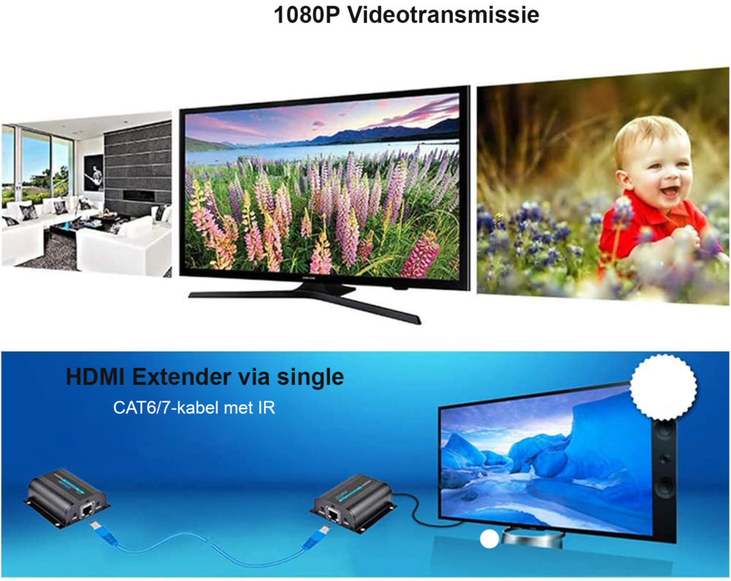 HDMI Netwerk Extender 60 Meter - HDMI Over Ethernet Kabel - 3D 1080p Video En Audio Overdracht - CAT6 CAT6A CAT7 Ondersteuning