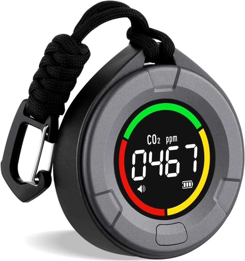 Draagbare CO2 meter met LCD display, kleurindicator en alarm voor luchtkwaliteitsmeting binnenshuis