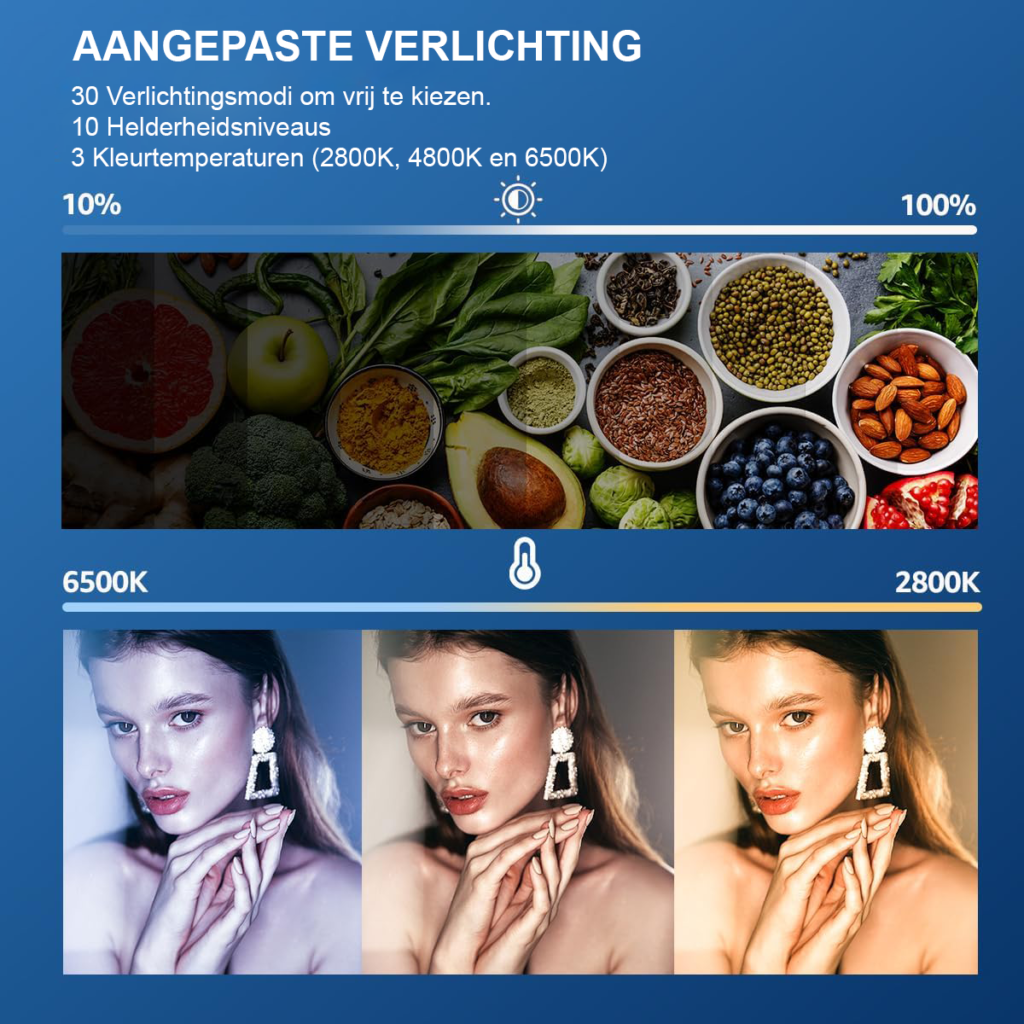 LED fotografie verlichtingsset met 2 dimbare tafel videolampen en verstelbare statieven voor filmen en streaming