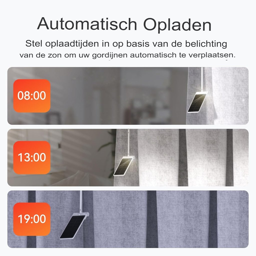 Zonnepaneel Oplader voor Gordijn - Slim Zonnepaneel voor Gordijnroede - Laaglicht Opladen - Geschikt voor U-Rail